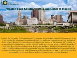 Ohio spotlights
