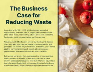 The business case for reducing waste The business case for reducing waste cover