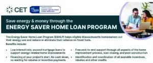 Mass Housing Bill Stuffer horizontal