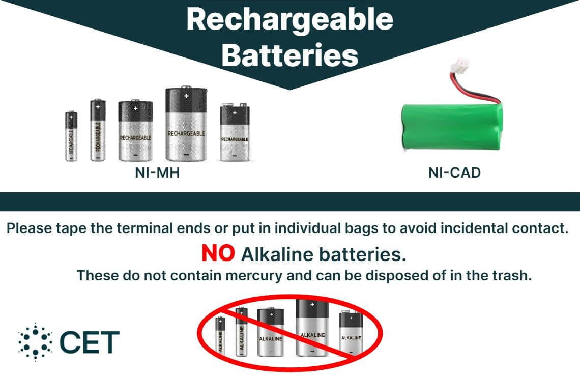 Rechargable batteries