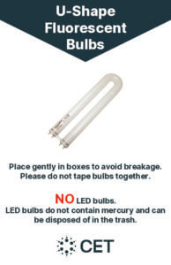 U shape bulb image for signage
