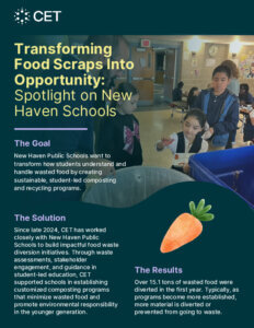 New Haven Schools Spotlight (1)-thumbnail
