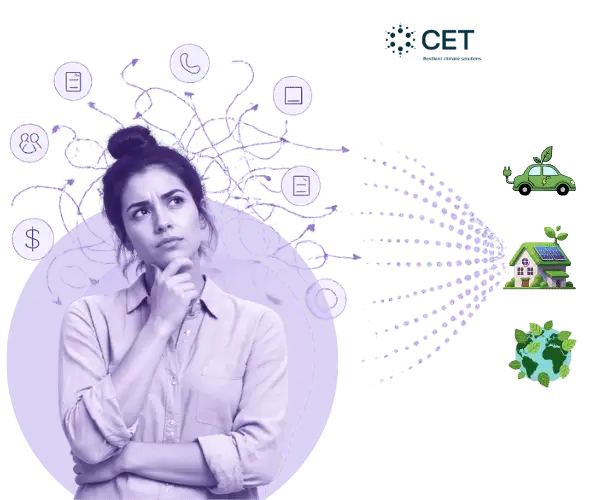 Person looking confused surrounded by chaotic arrows and icons that transition into a simple, clear path with sustainability symbols, representing the shift from complexity to ease.