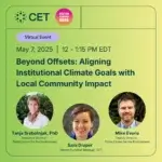 Event details with speakers headshots