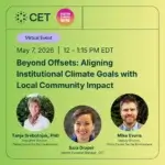 Event details with speakers headshots