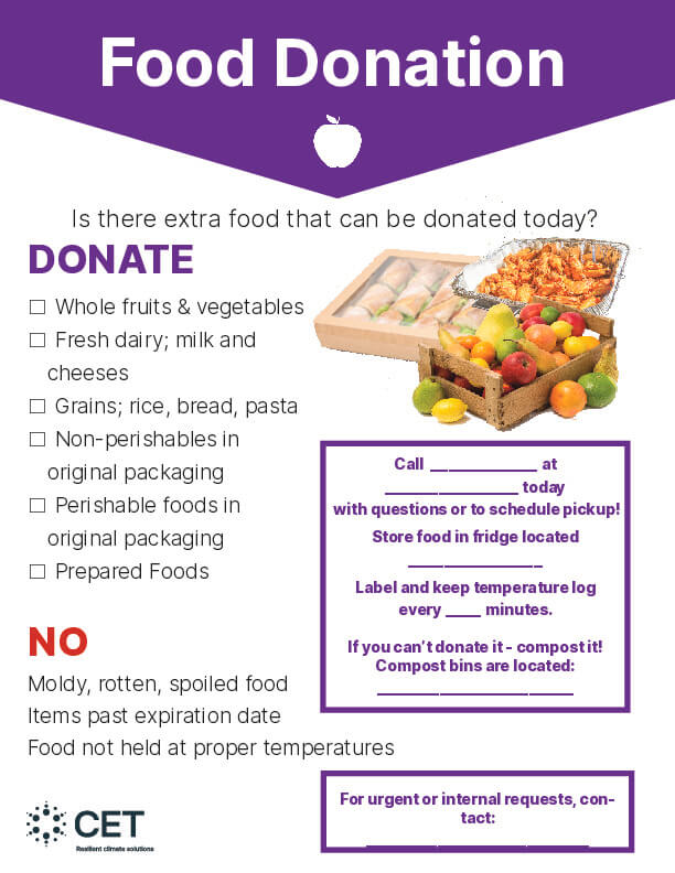 Food donation signage PDF
