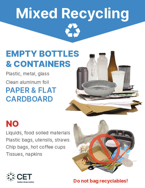 Mixed recycling signage PDF