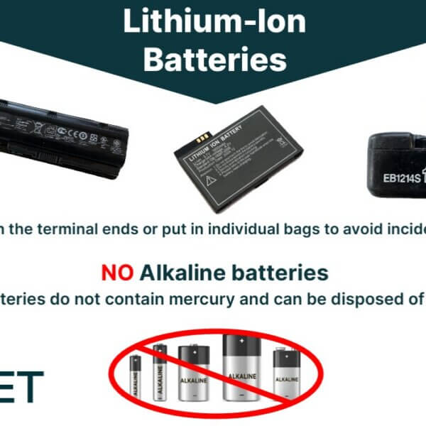 Graphic showing examples of lithium-ion batteries, including a laptop battery, mobile device battery, and power tool battery pack. The sign instructs users to tape battery terminals or place batteries in individual bags to avoid accidental contact. It also states that alkaline batteries are not accepted because they do not contain mercury and can be disposed of in the trash. The CET logo appears in the bottom left corner.