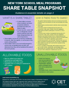 NY Share Table Guidance